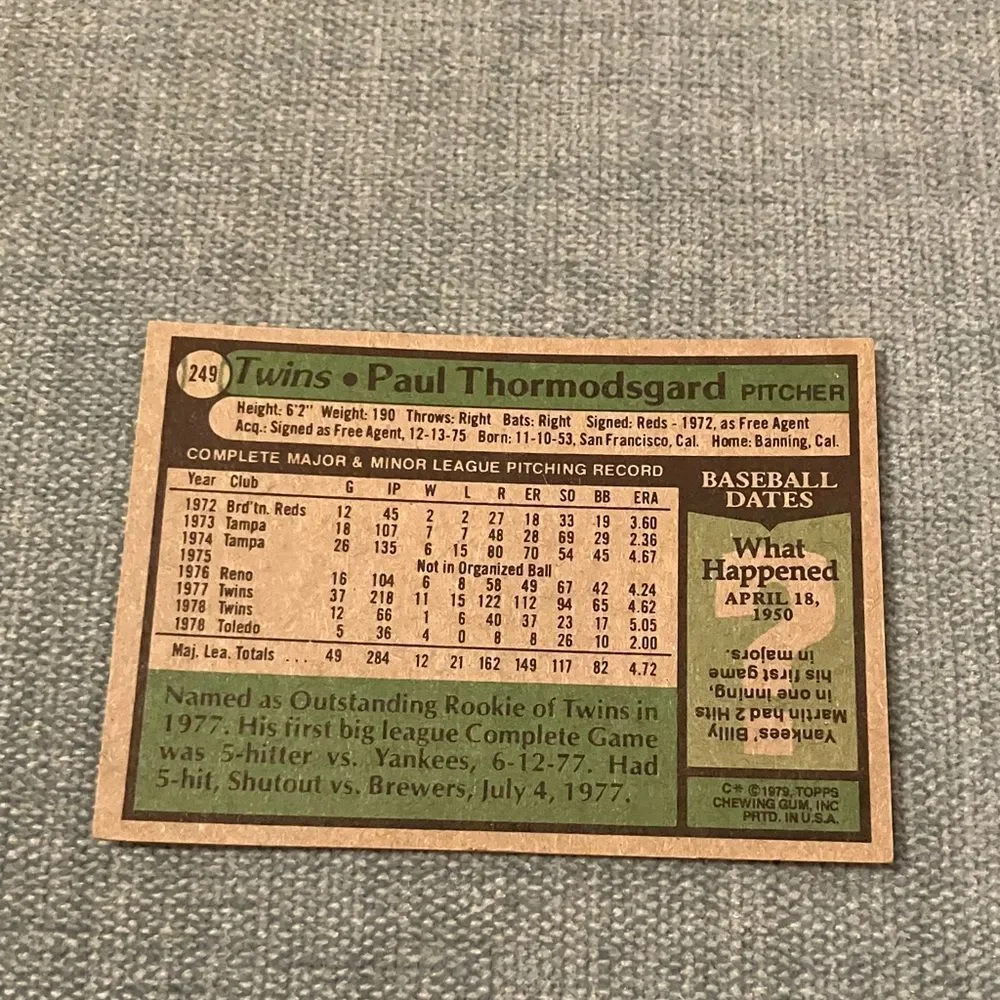 1979 Topps Minnesota Twins Baseball Card Trading Card - Picture 2 of 2